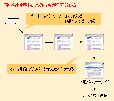 ϡ䤤碌